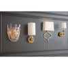 Charlotte Sconce style