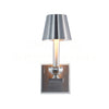 Harley Sconce