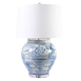 Mintwood Development