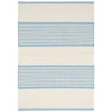 Mintwood Development