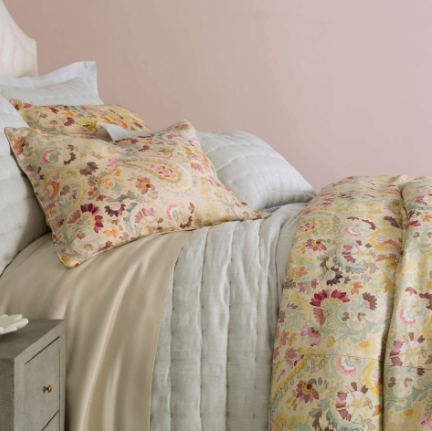 Mintwood Development