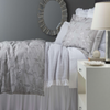 Regina Matelassé Coverlet