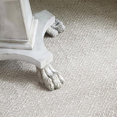 Mintwood Development