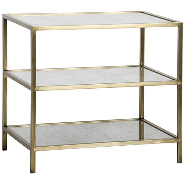 Mintwood Development