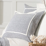 Mintwood Development