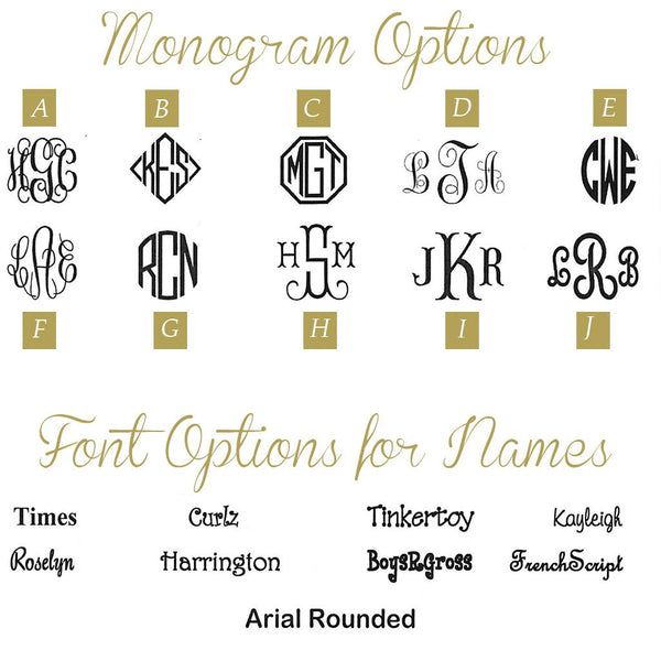 Mintwood Development