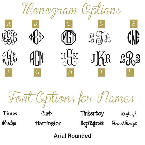 Mintwood Development